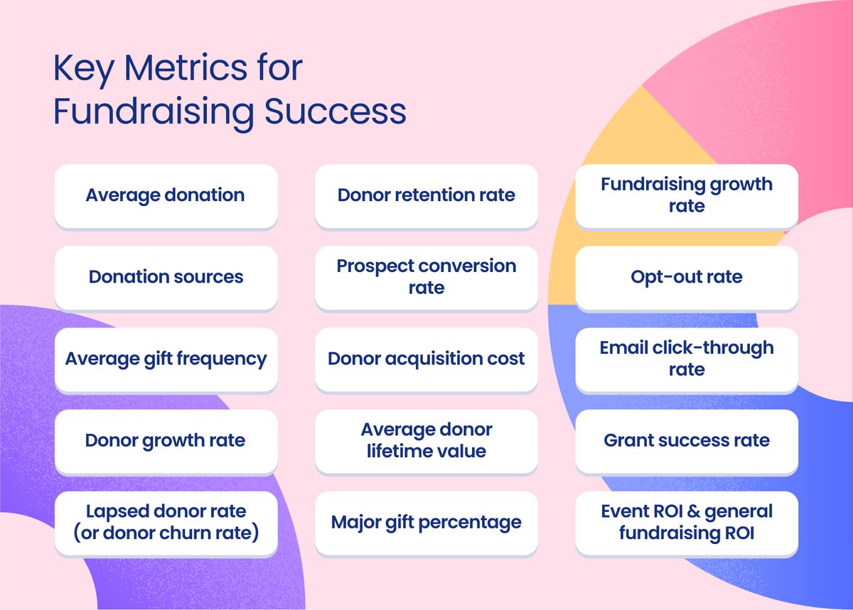 a blue background with a graph and a bar chart