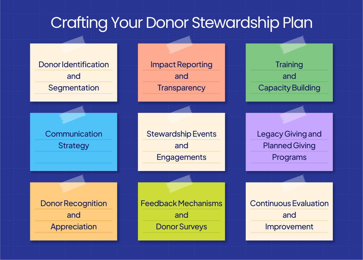 Boost Your Nonprofit with a Solid Donor Stewardship Plan 