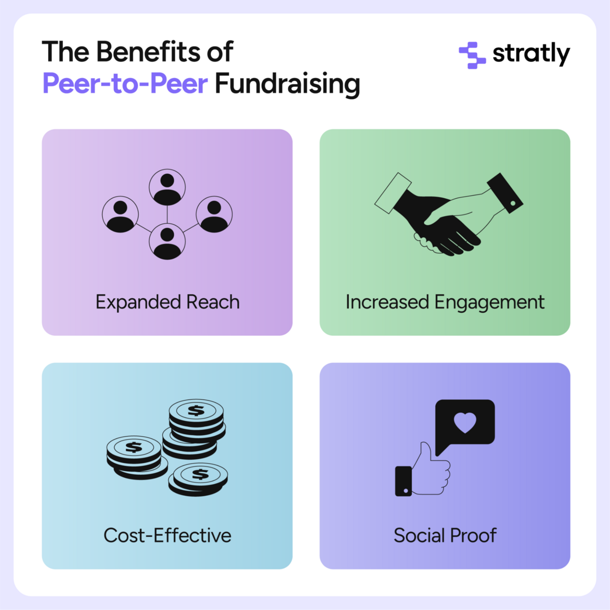 the benefits of peer - to - peer funding